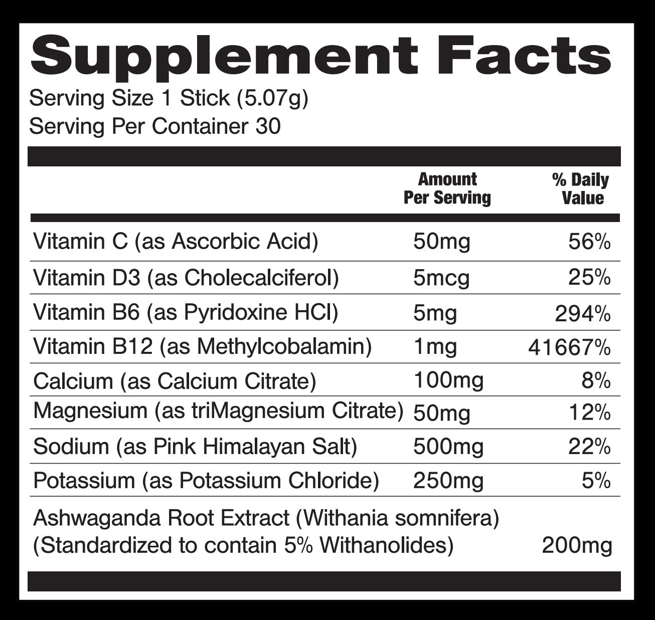 Tropical Citrus Reinforced Electrolytes